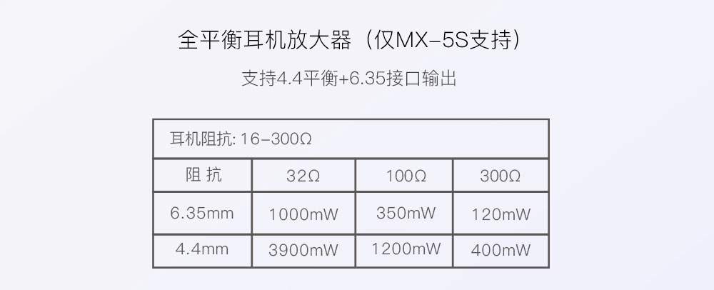 新5A-產品詳情頁2-20240614_02