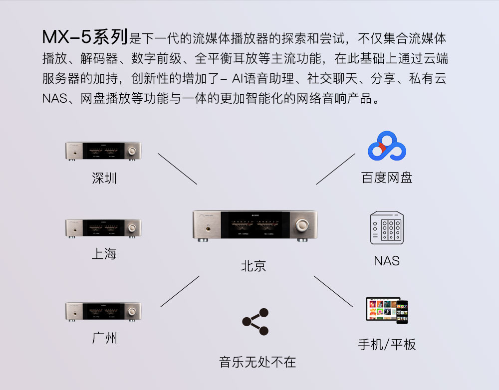 新5A-產品詳情頁20240614_03