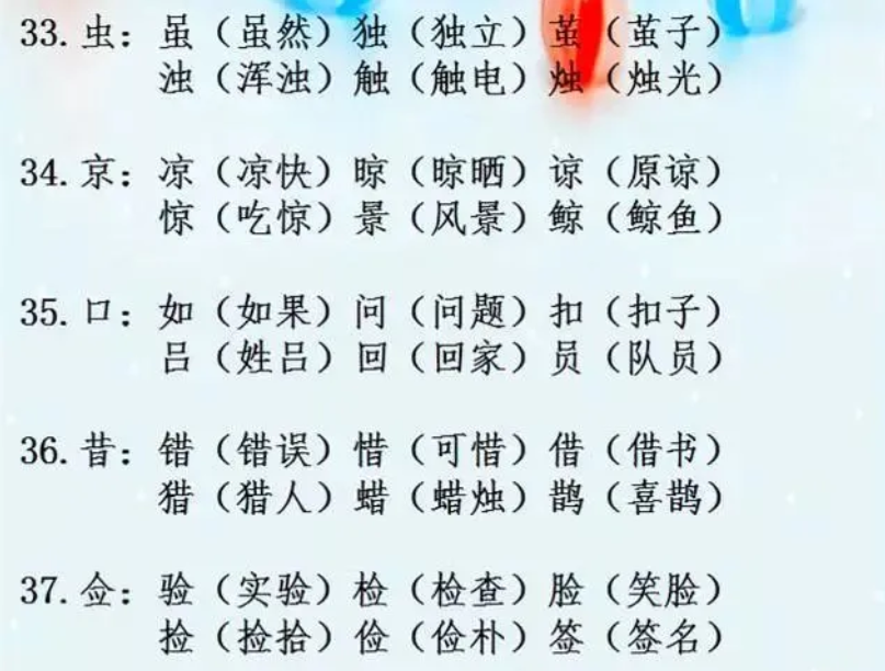 小学语文必考辨字组词汇总