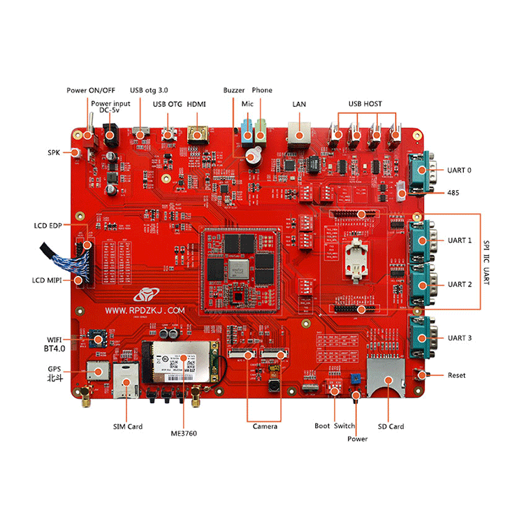 Samsung RP5260 expansion board
