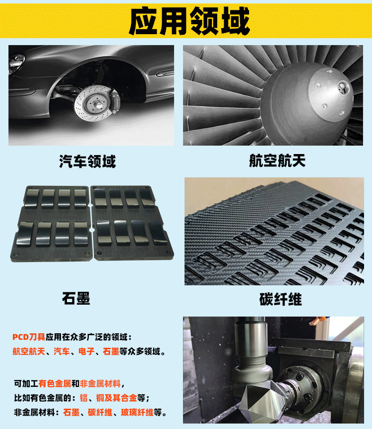 PG游戏金刚石PCD钻头应用领域