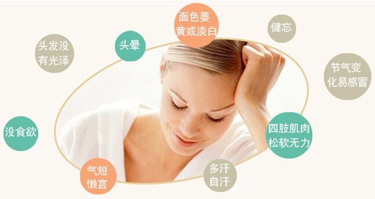 不同病因血虚的症状主要有哪些表现