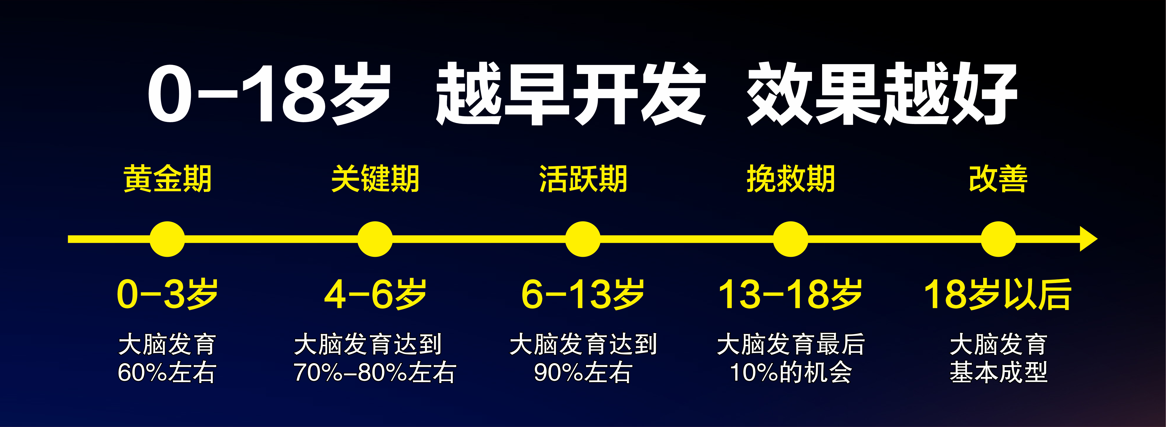 金诺·全脑开发启智机免费体验 课程训练戴代佳阿尔法音乐耳机是一款