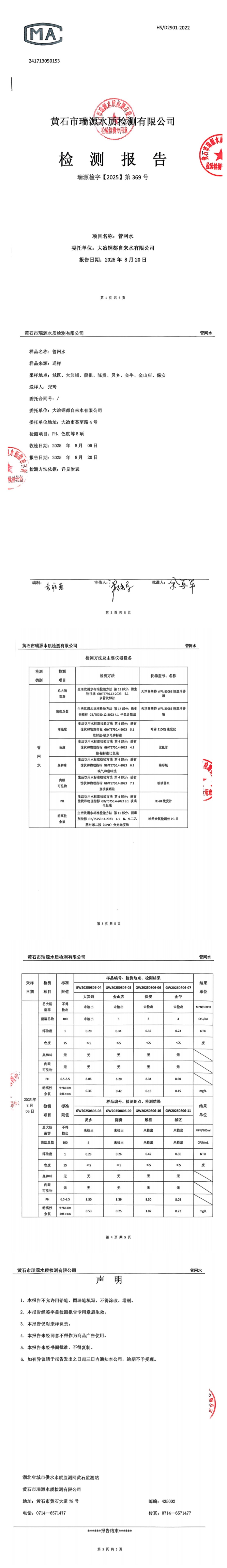 2025年8月管網(wǎng)水