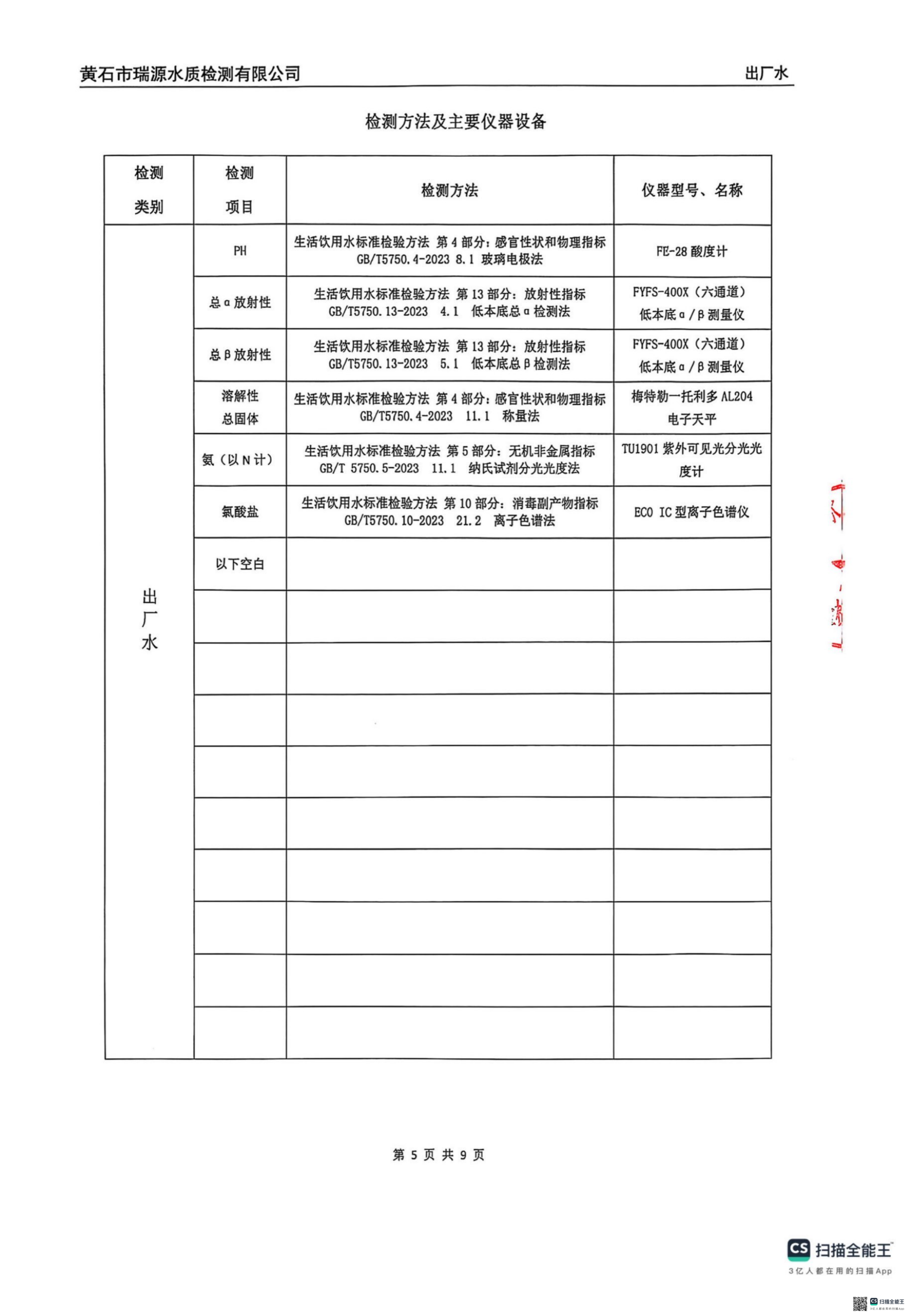 出廠水2025.03_04