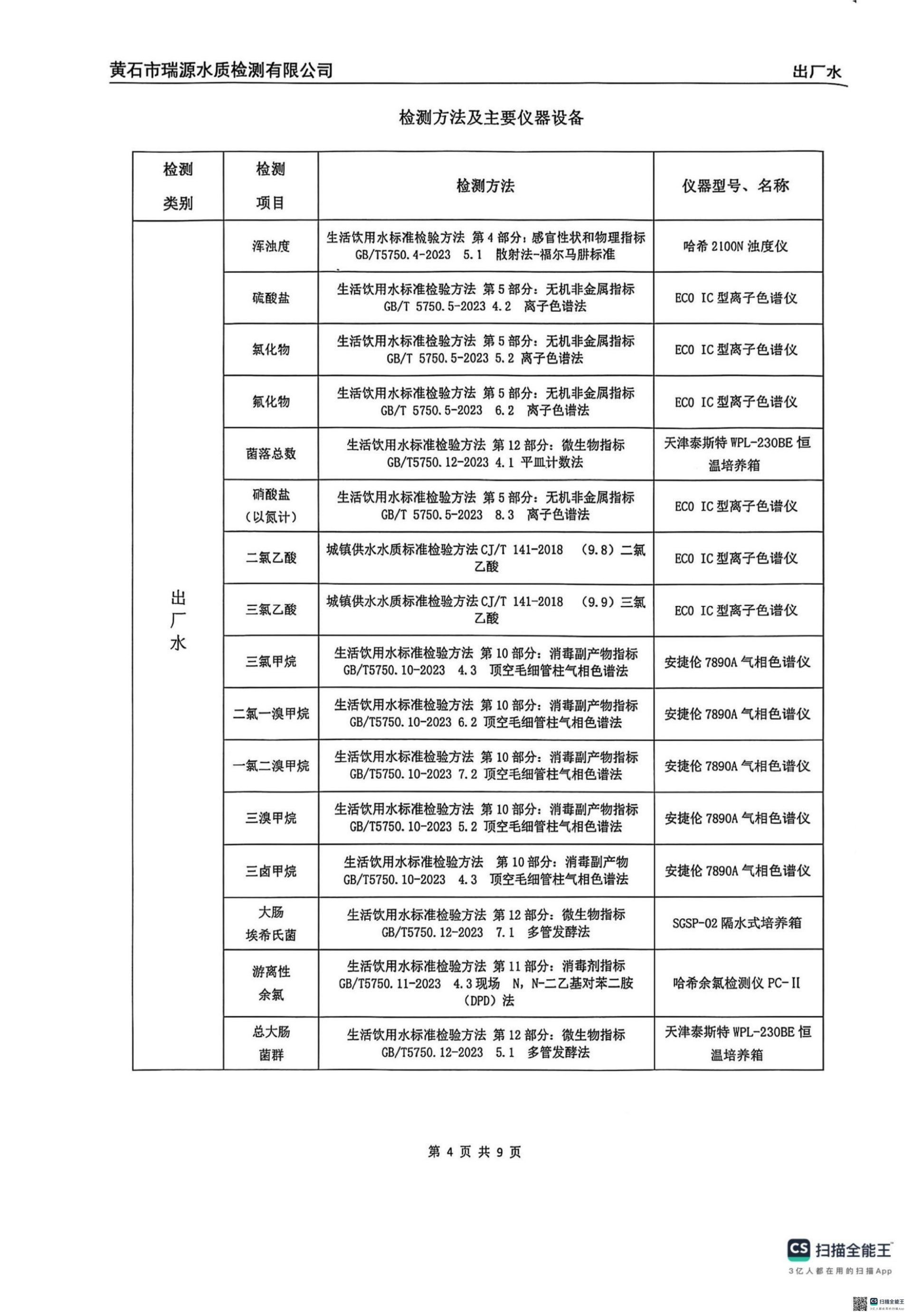 出廠水2025.03_03