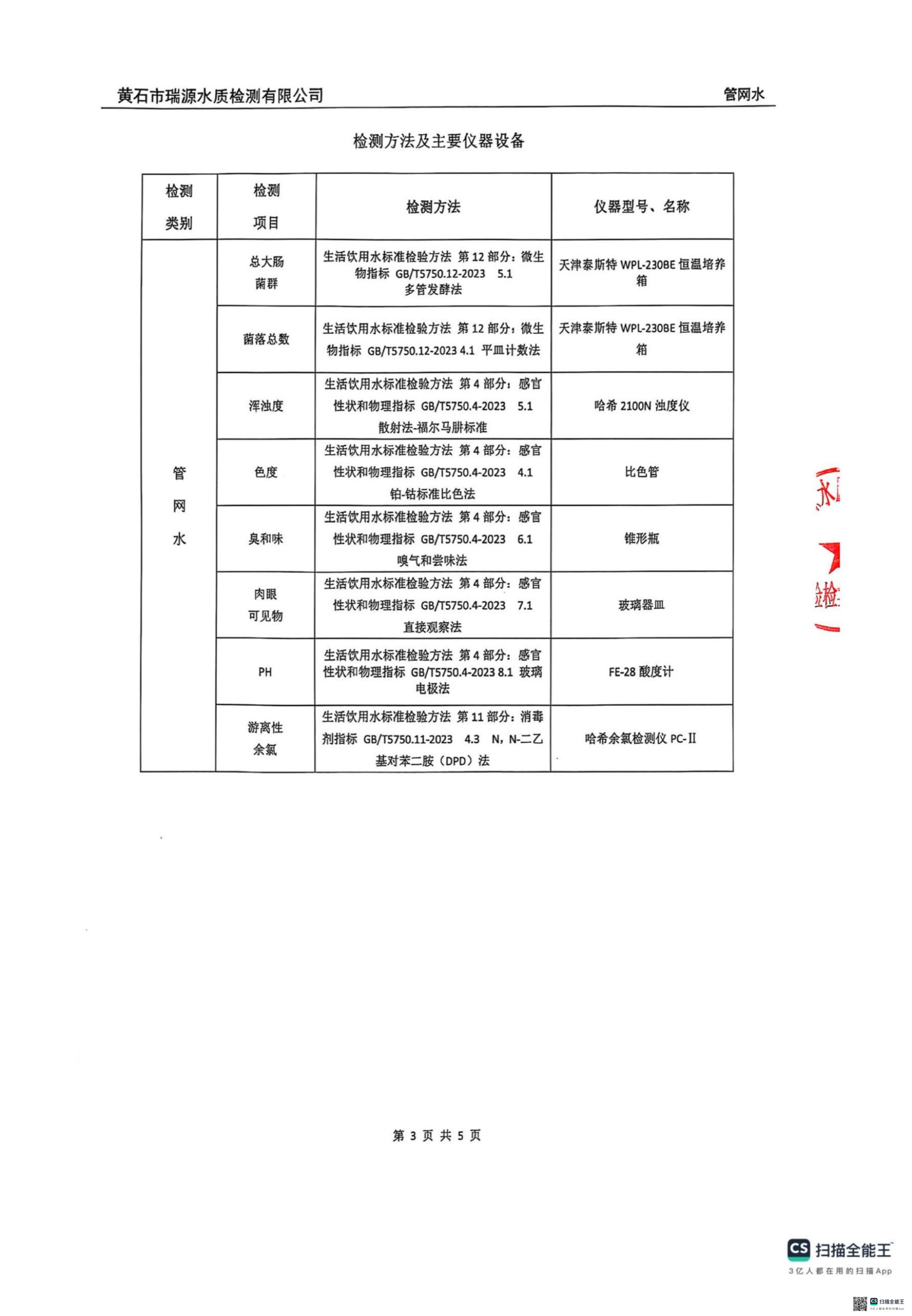 管網(wǎng)水2025.03_02