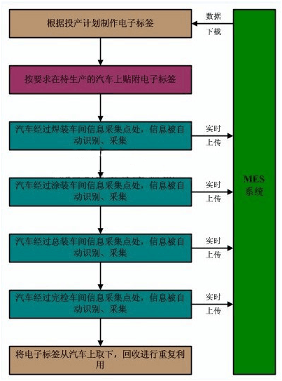 苏打水是