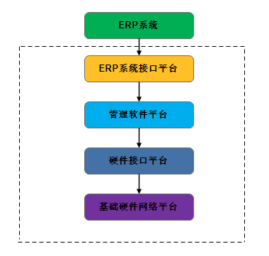 哒哒哒哒哒哒