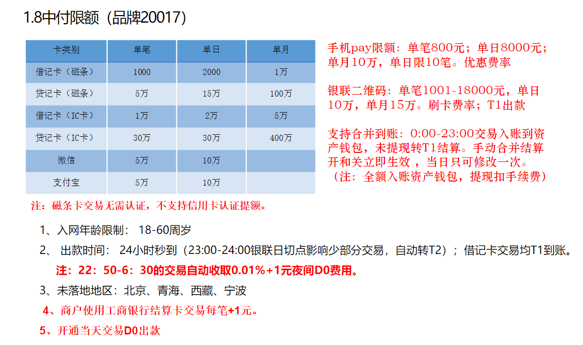 中付POS机限额表