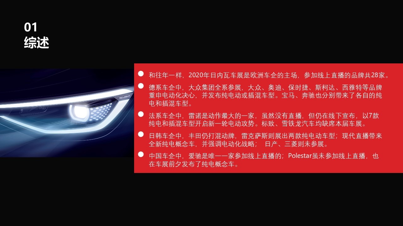 幻灯片4