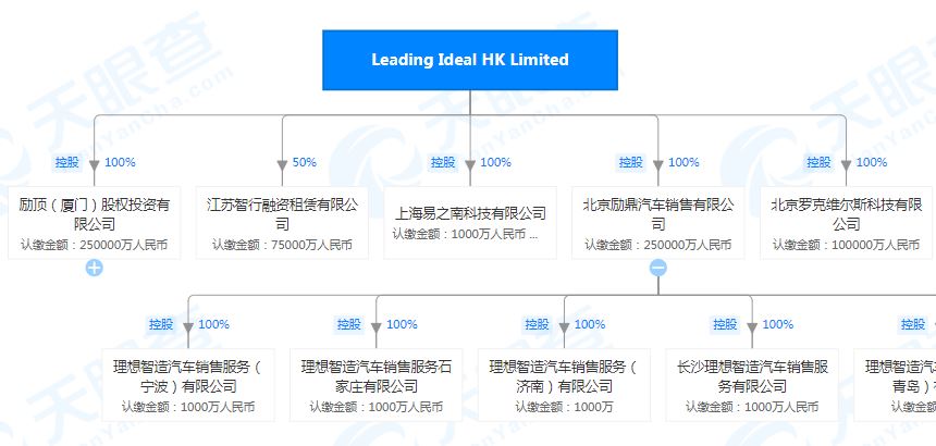 新leading ideal jubu