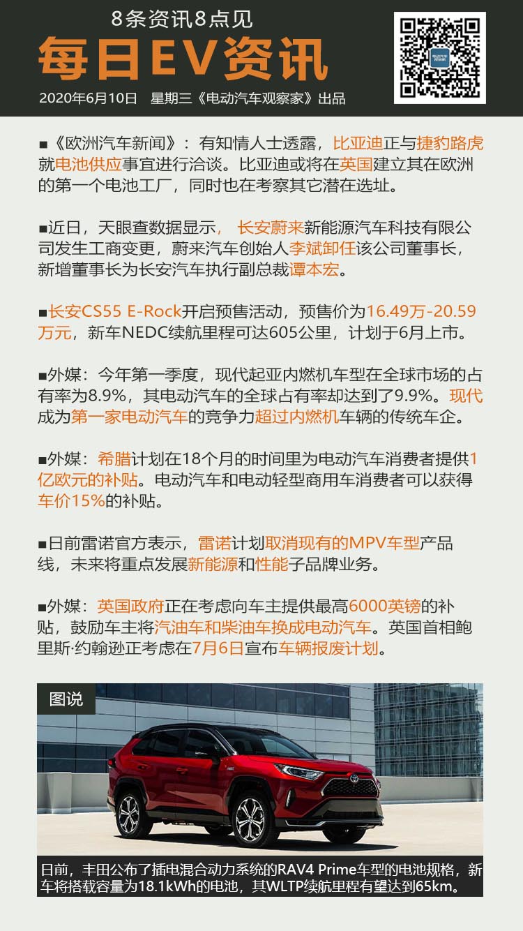 每日资讯6.10