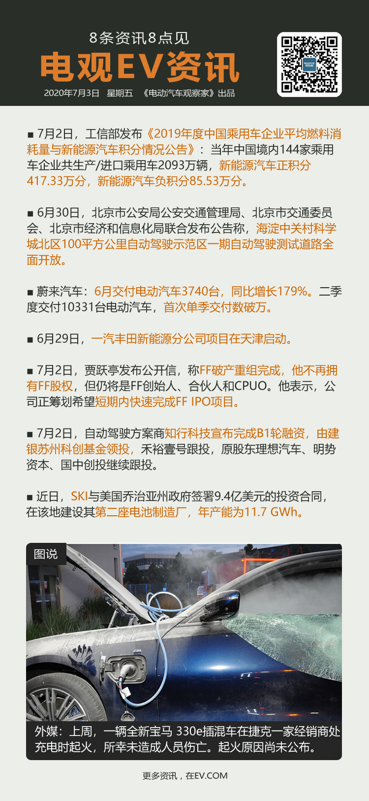 7月3日 蔚来q2交付量破万辆 工信部发布19年双积分情况 宝马330e插混捷克起火 电动汽车观察家