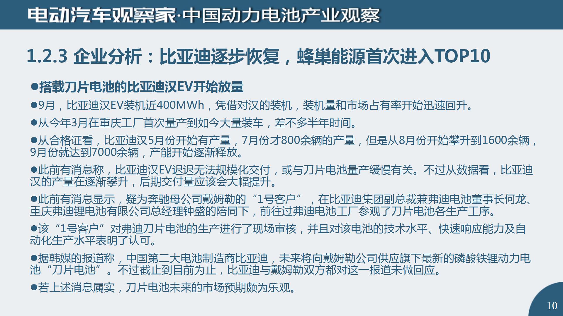 中国动力电池产业观察2020年9月_10