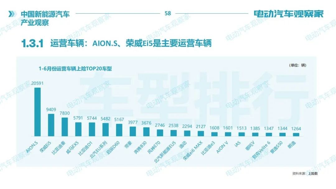 图片 5