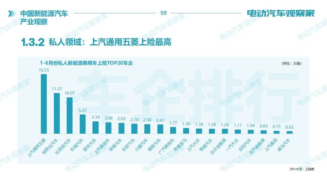 图片 6