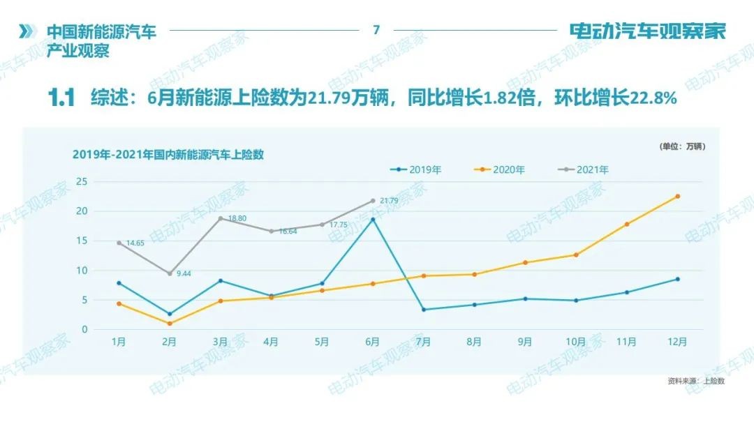 图片 1