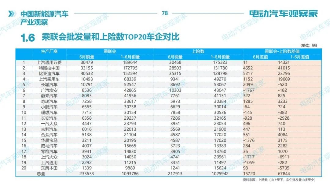 图片 7