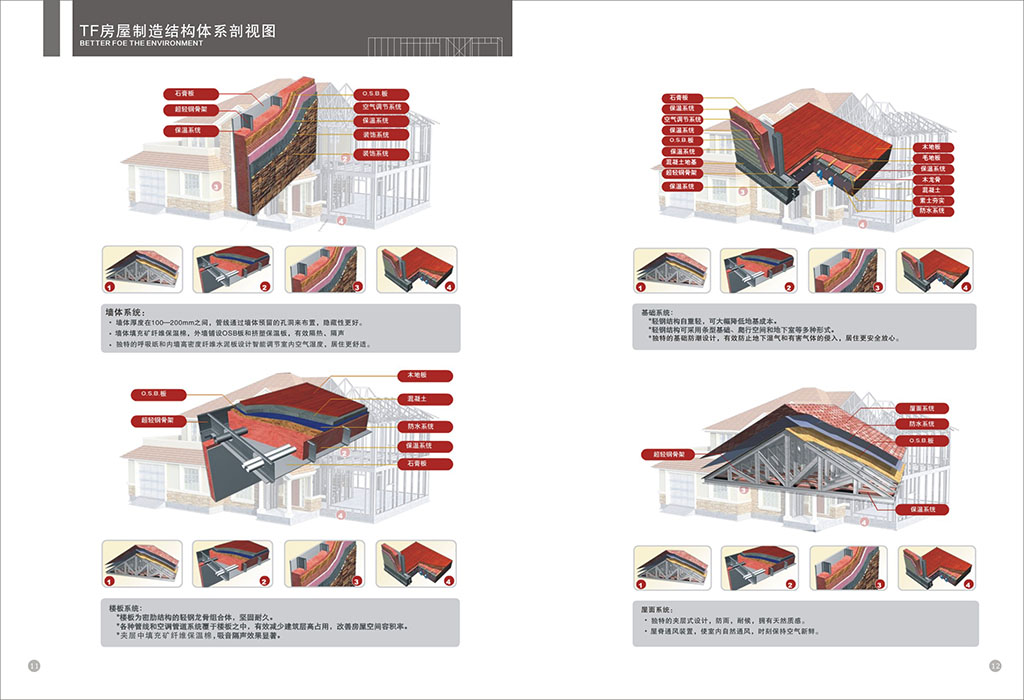 新墨点-封面250克铜版纸过膜内页157克-40P-21X28.5CM-2000份（一）按照页面顺序-07