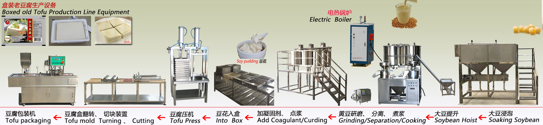 豆腐生产线