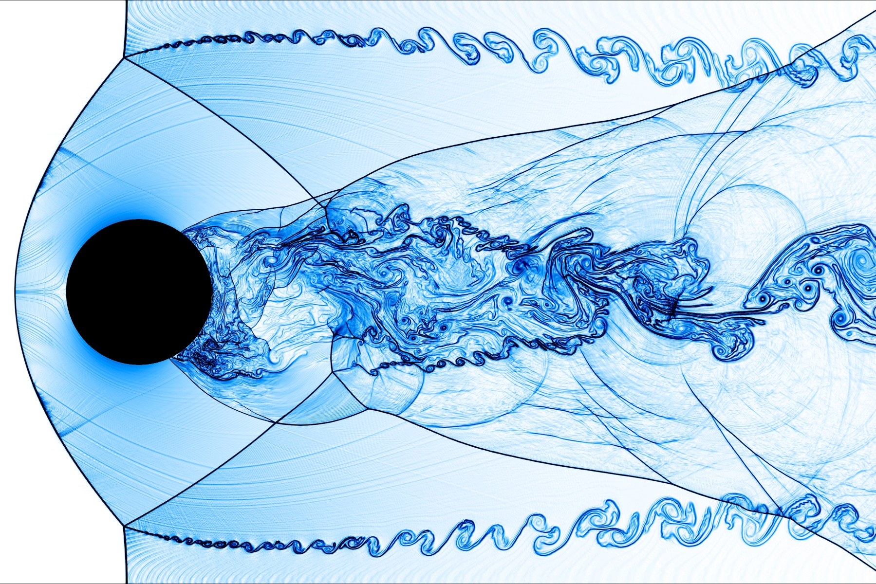 Fluid Mechanics