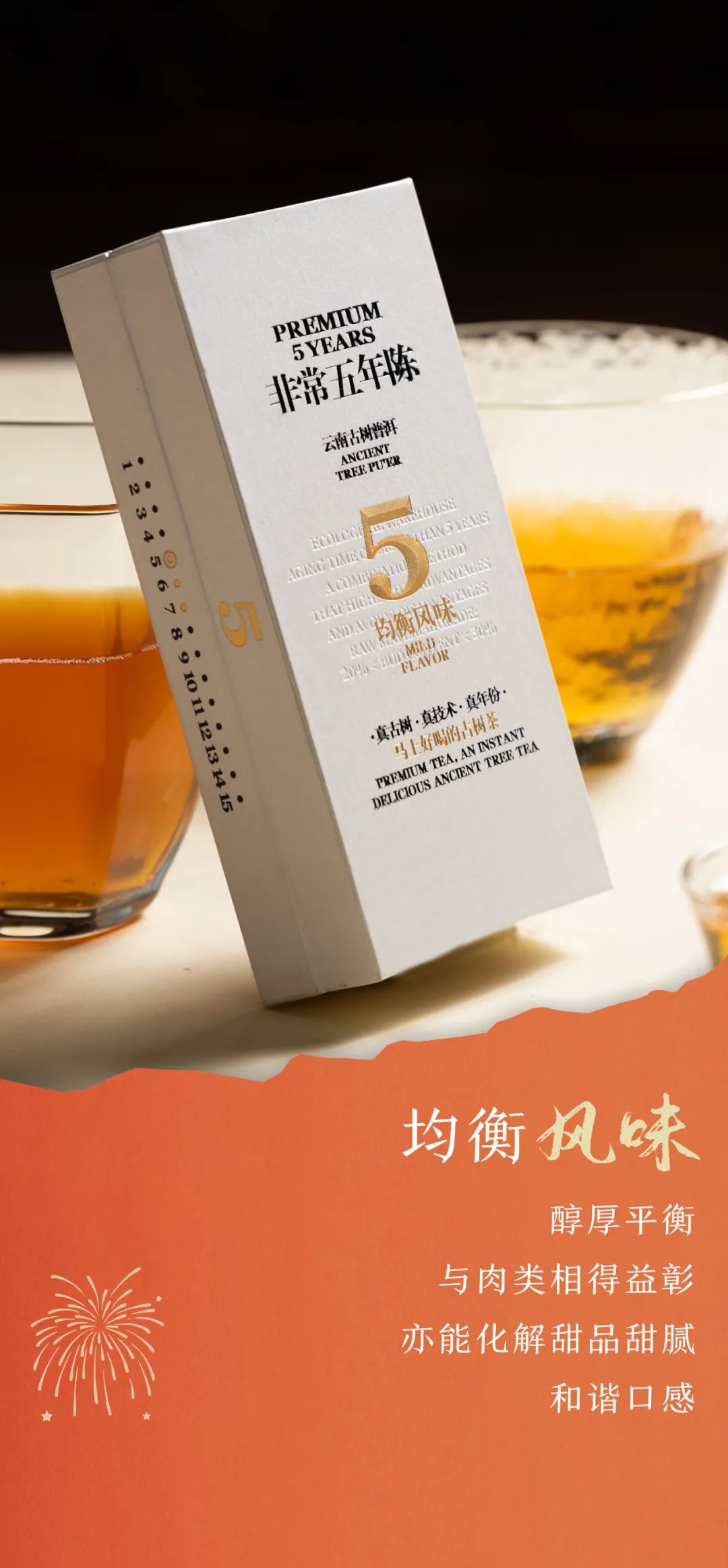 cbd5f6c6f539487aa20659af67589c98