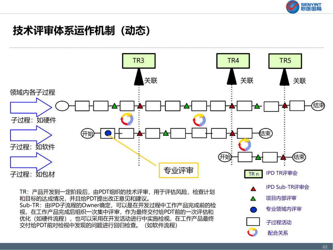 1899e22cc9c64ad85c3c447e0cac0502