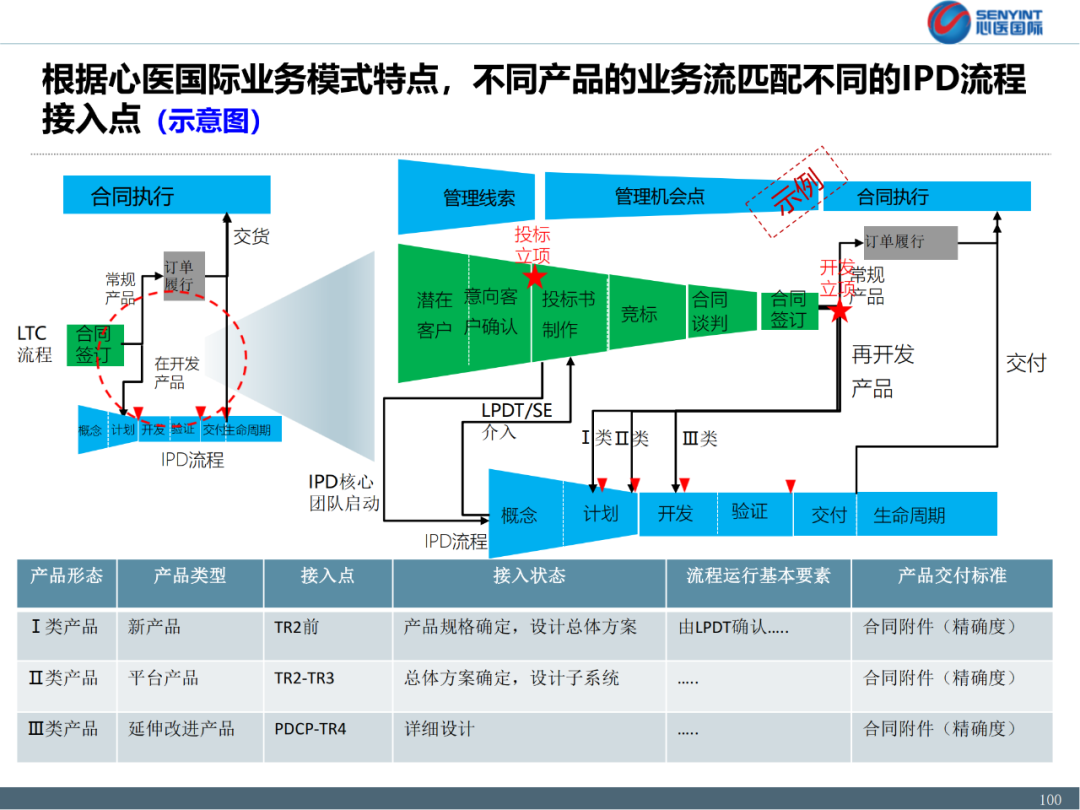 efb14732dbb6b0bda94ddd87b9015113