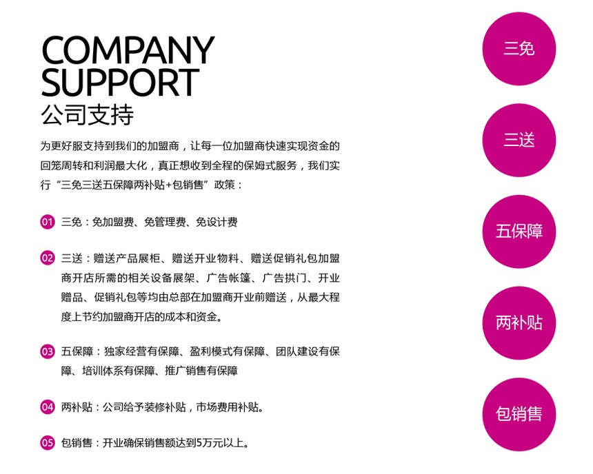 2加盟支持