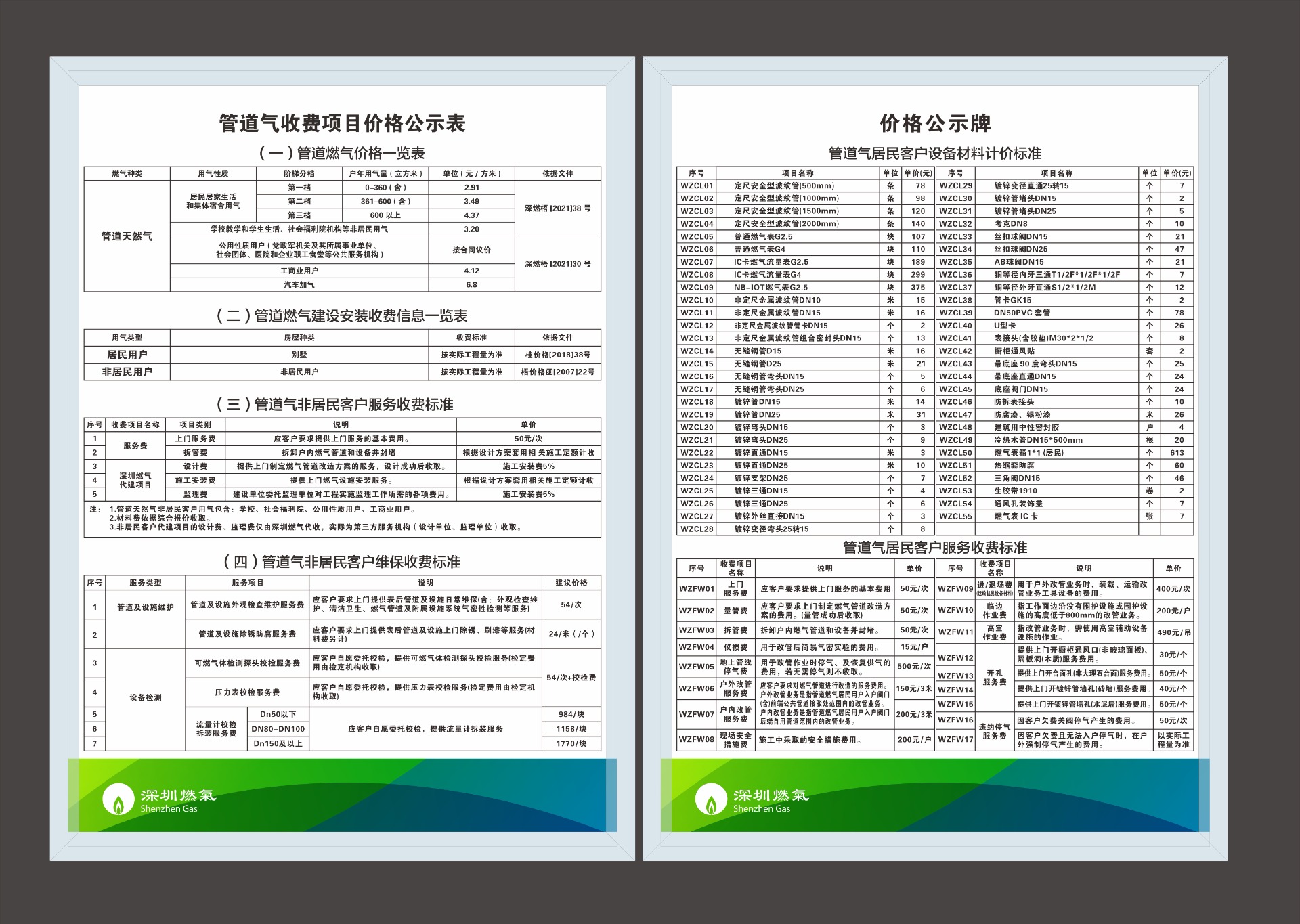 管道氣收費項目價格公示表與價格公示牌