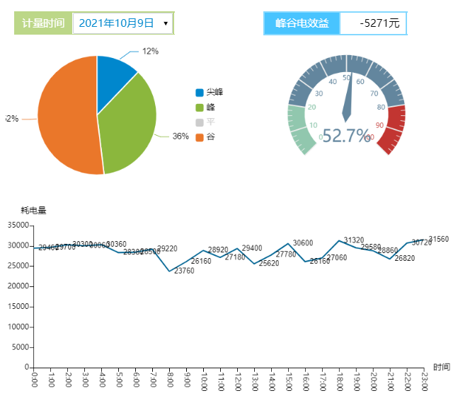 http://cloud.xinxing-pipes.com:8071/oa/undefined/xxzgoafiles/gf/post/2110/907b9359f58a5ca8da138424292feb4d.png