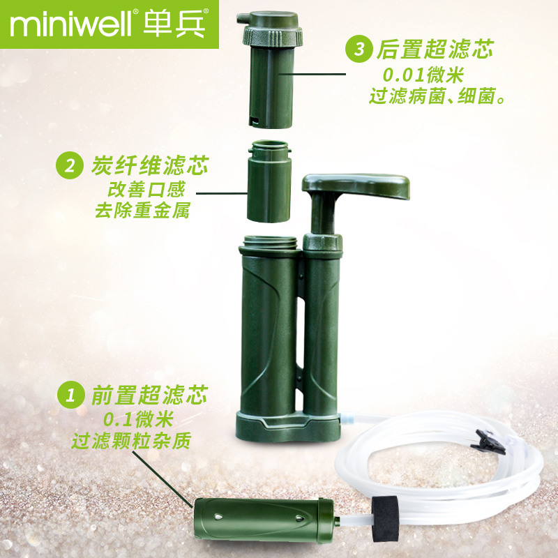 miniwell单兵户外净水器野外生存应急便携式净水器L610（应急版）