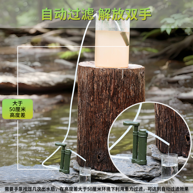 miniwell单兵户外净水器野外生存应急便携式净水器L610（应急版）
