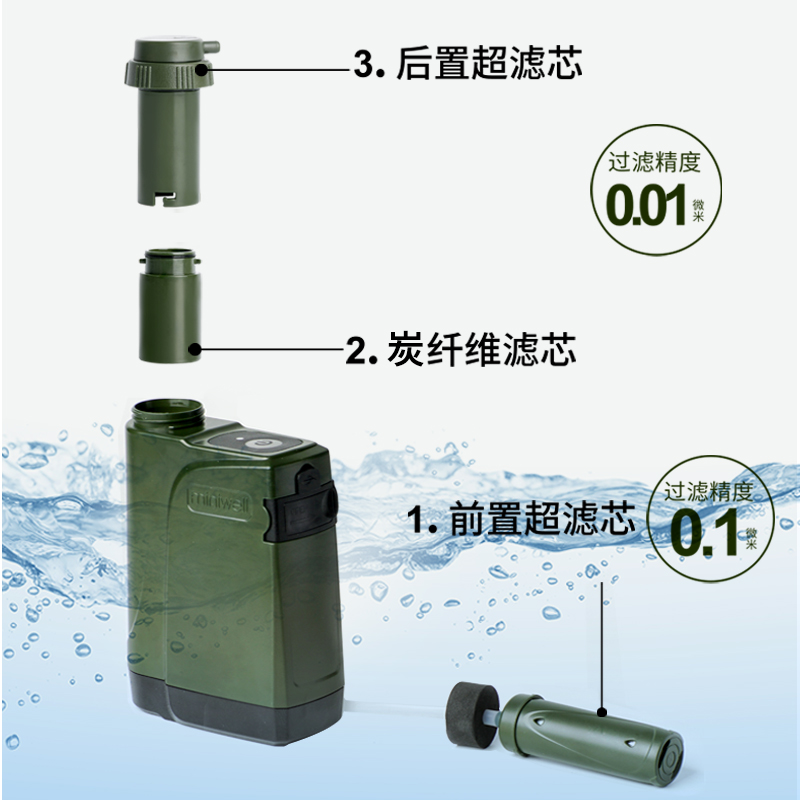 miniwell单兵 电泵户外净水器L800手机版