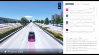 吉利研究院无人驾驶车路协同实景三维数据支撑