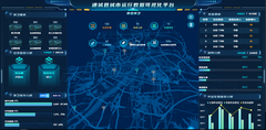 湖北省通城县智慧城管部件普查及CIM平台数据建设工程项目