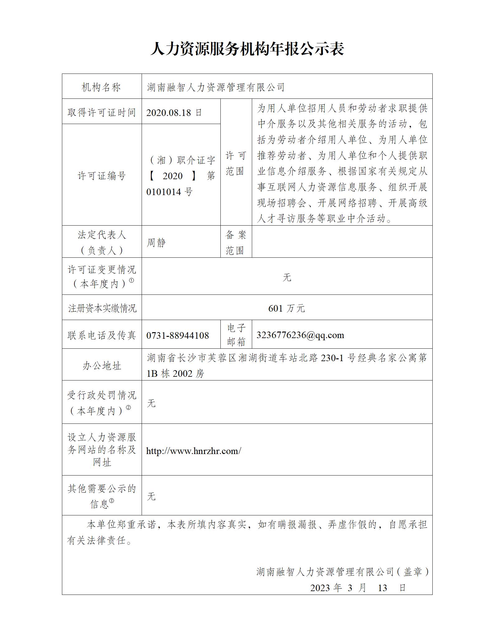 湖南融智人力资源管理有限公司人力资源服务公示