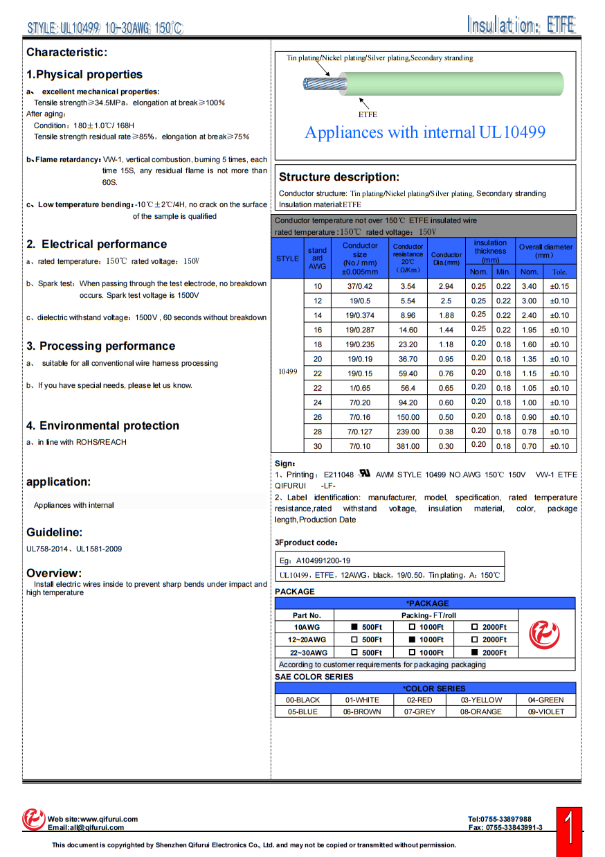 UL10499 150.png
