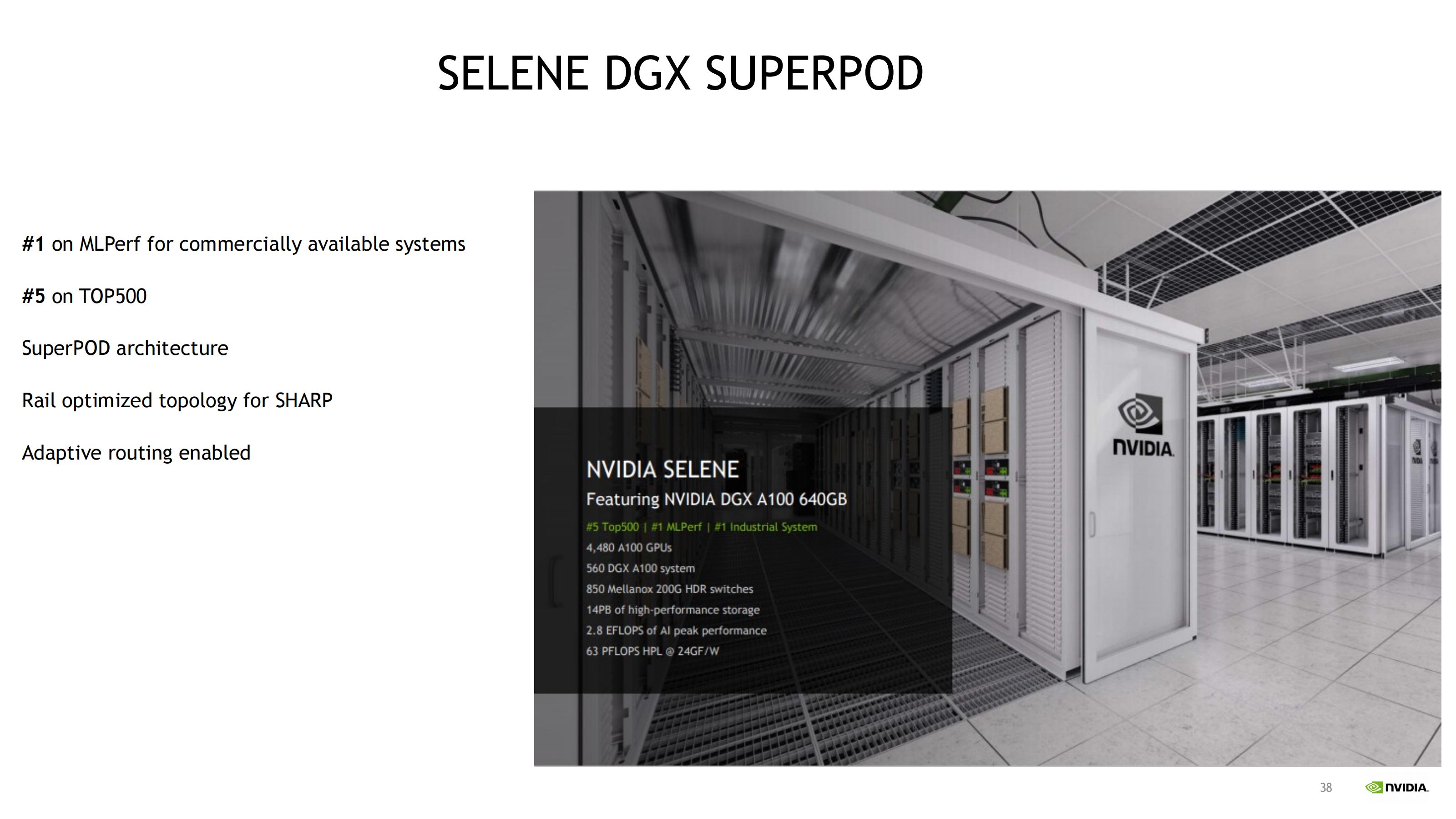 NVIDIA 高速网卡