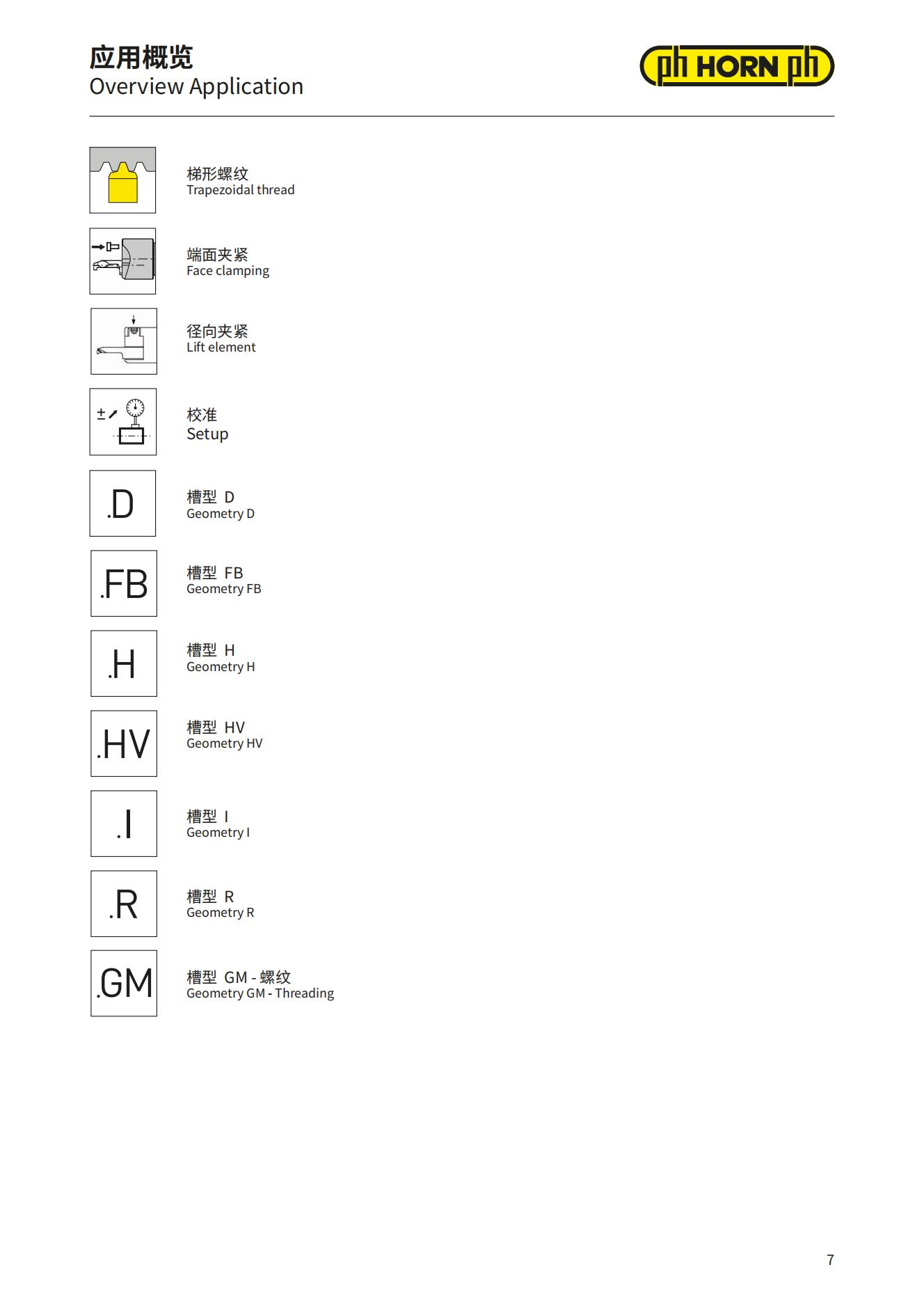 KMINI100CE-web(2)内孔加工_06