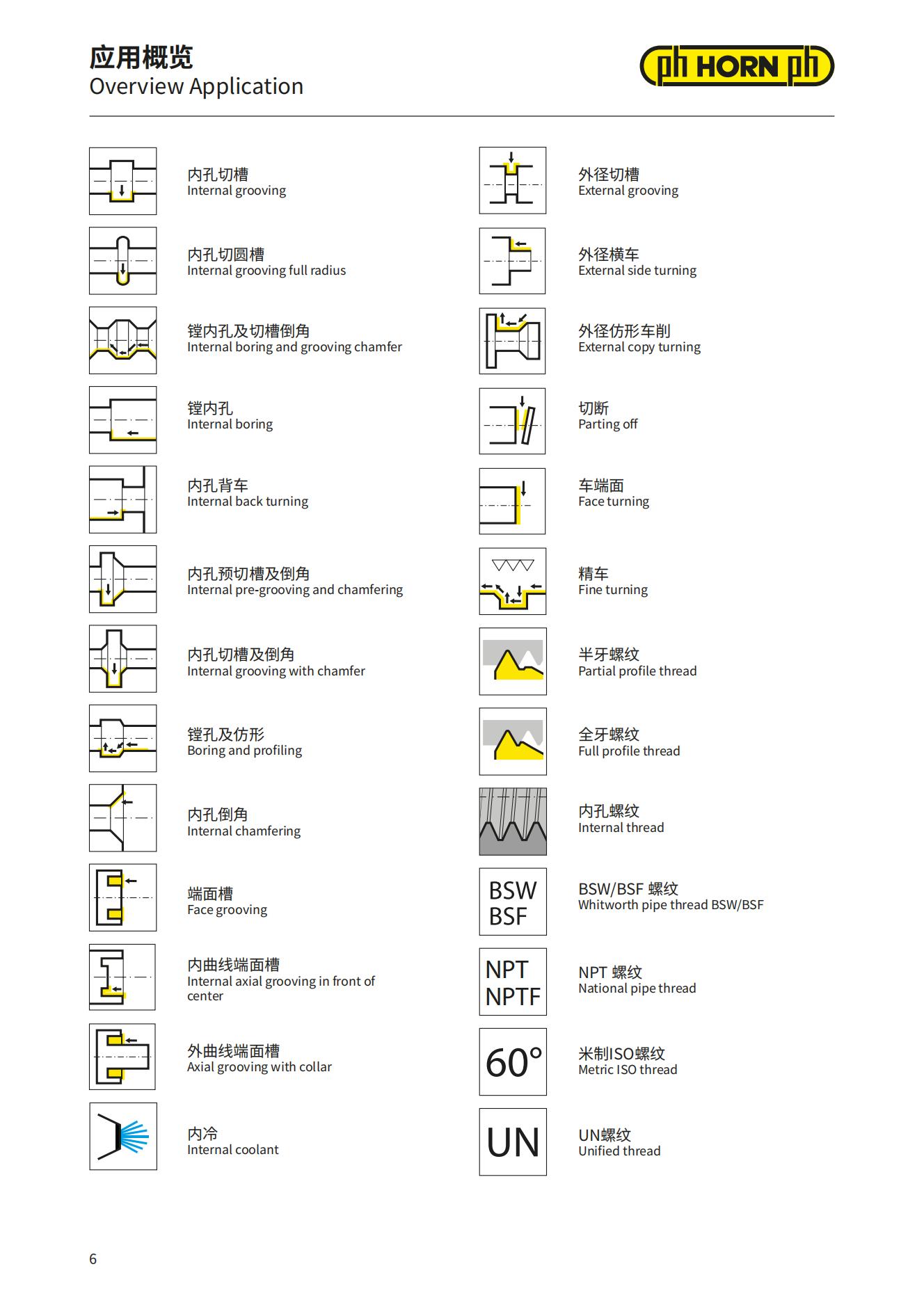 KMINI100CE-web(2)内孔加工_05