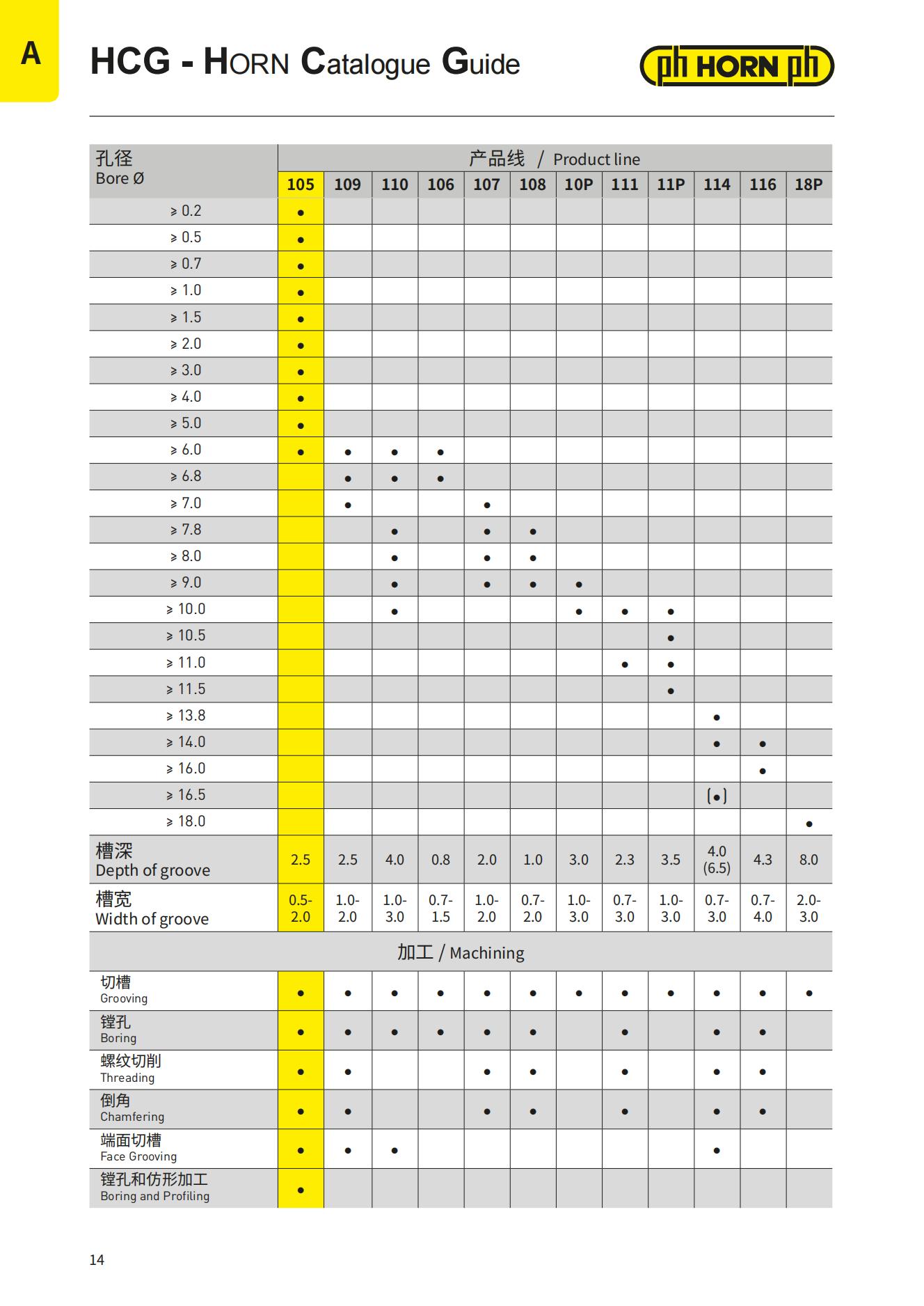KMINI100CE-web(2)内孔加工_13
