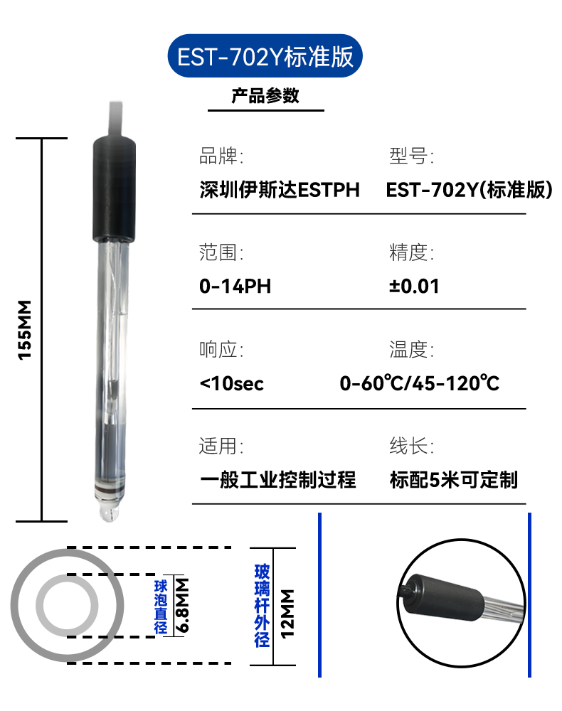 标准版详情页尺寸