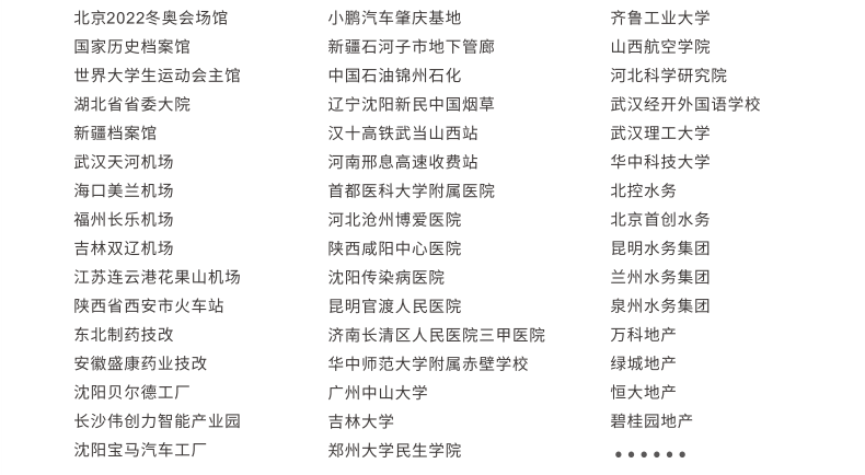 e-psp鋼塑復(fù)合壓力管應(yīng)用案例2