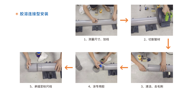 AGR排水管安装方法步骤1