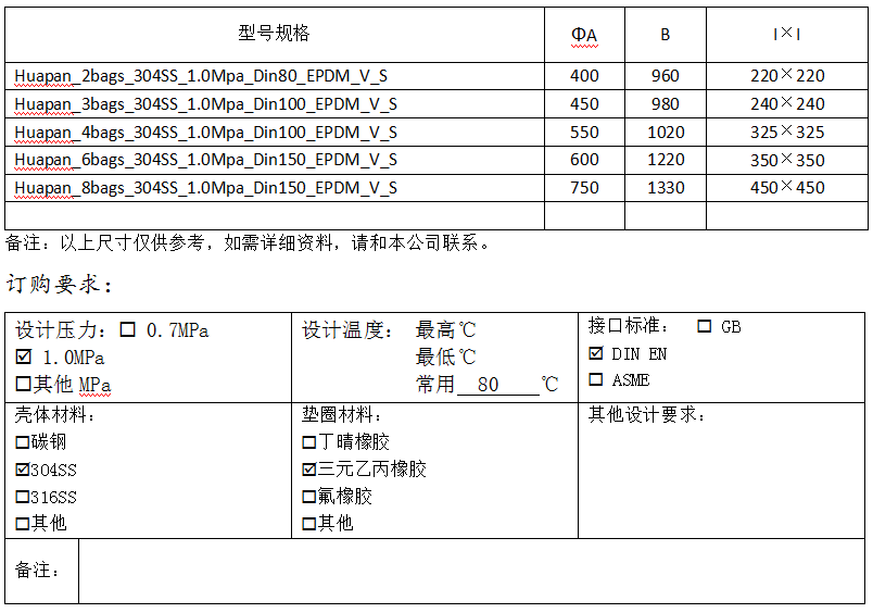 卡箍快開彈簧片開啟式多袋過濾器