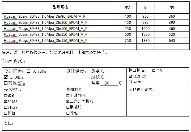 卡箍快開氣壓桿開啟式多袋過濾器