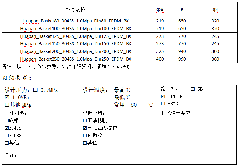 籃式過濾器
