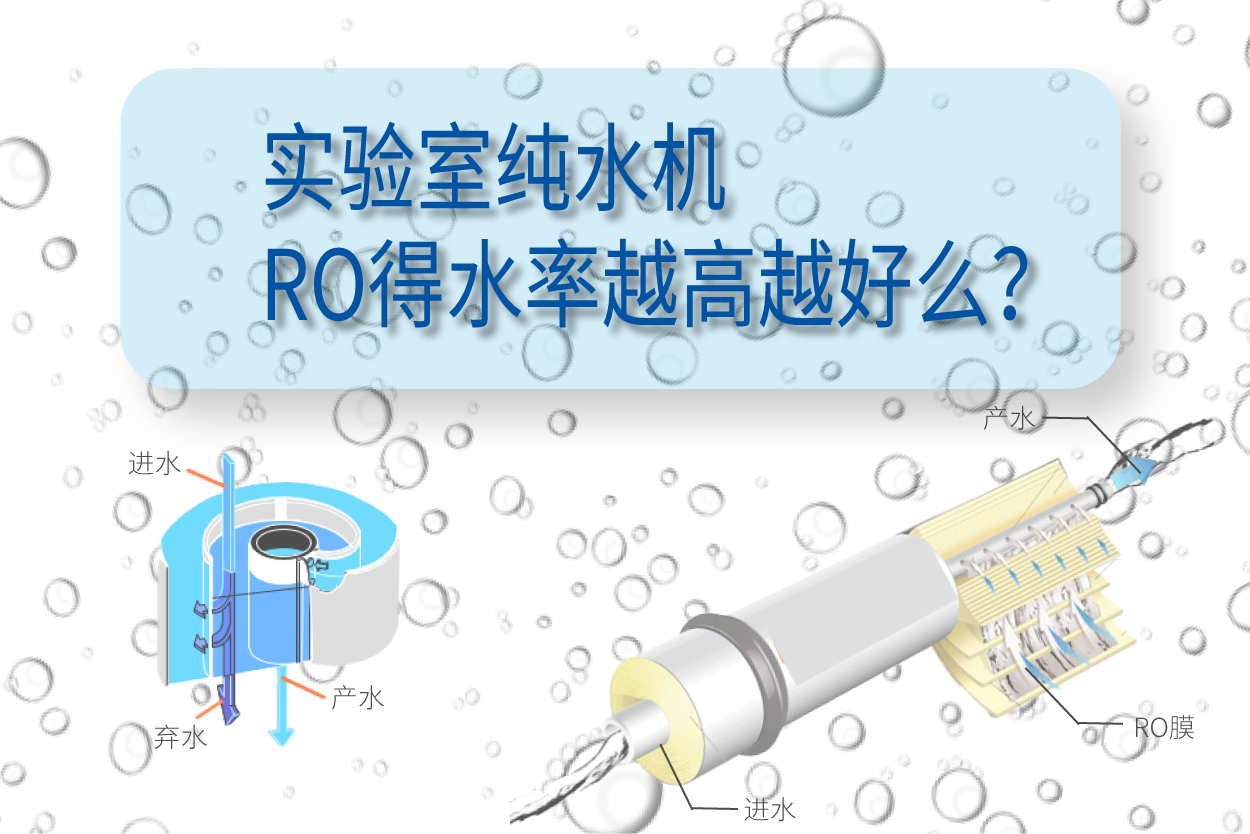 實驗室純水機，RO得水率越高越好么？